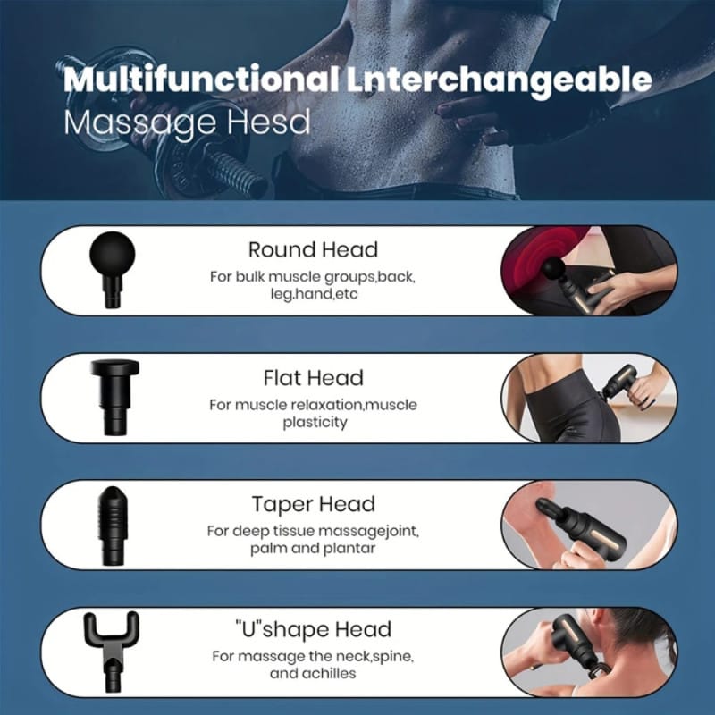 5-in-1 Electric Massage Gun | Deep Tissue Muscle Massager | 6 Speed Levels | 4 Massage Heads